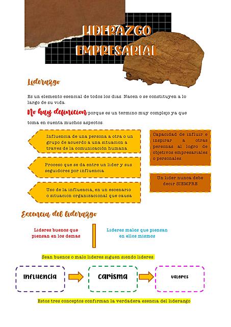 NOTA 1 LIDERAZGO EMPRESARIAL