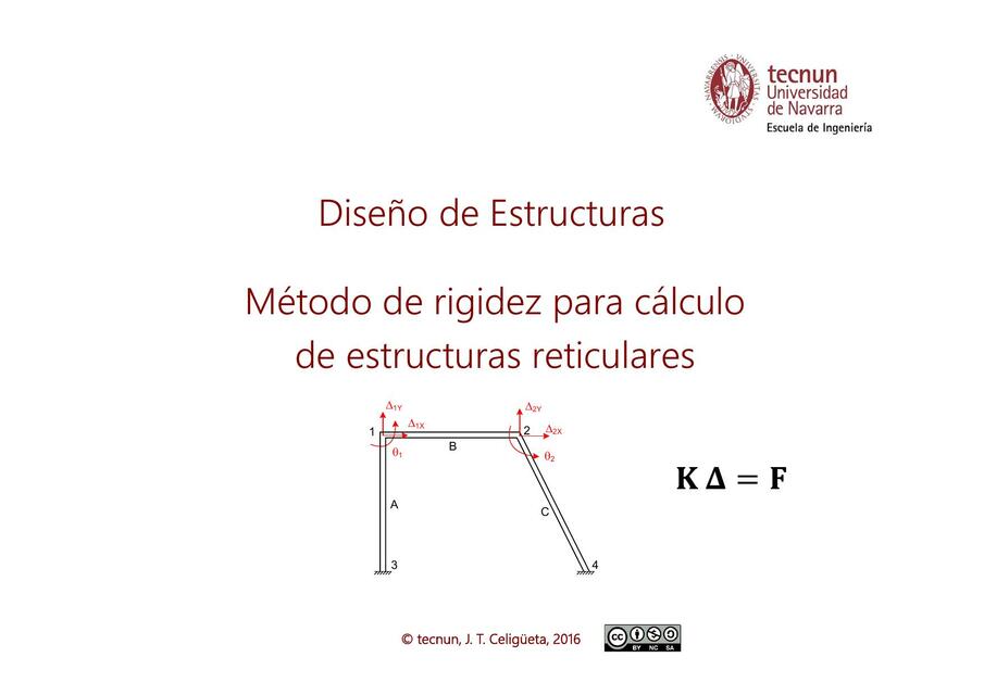 Método de Rigidez para Cálculo de Estructuras Reticulares David