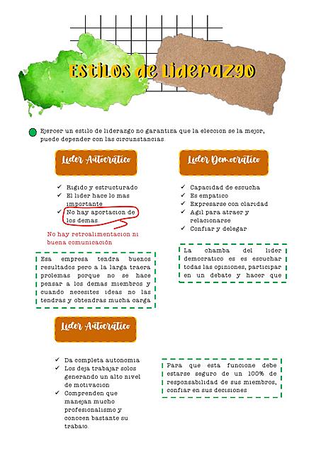 NOTA 2 ESTILOS DE LIDERAZGO