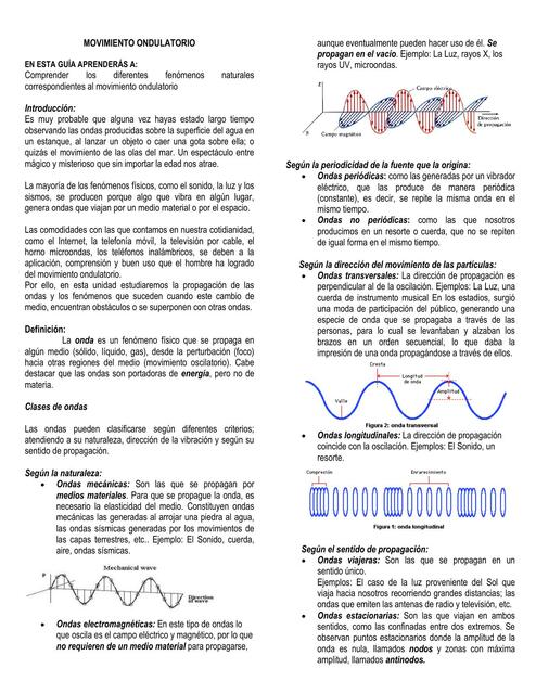 Movimiento Ondulatorio 