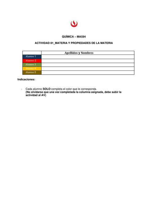 Materia clasificación y propiedades 