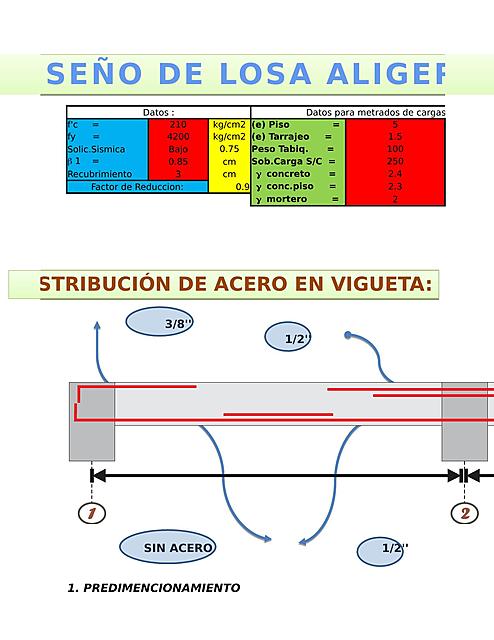 Diseño de Losa Aligerada