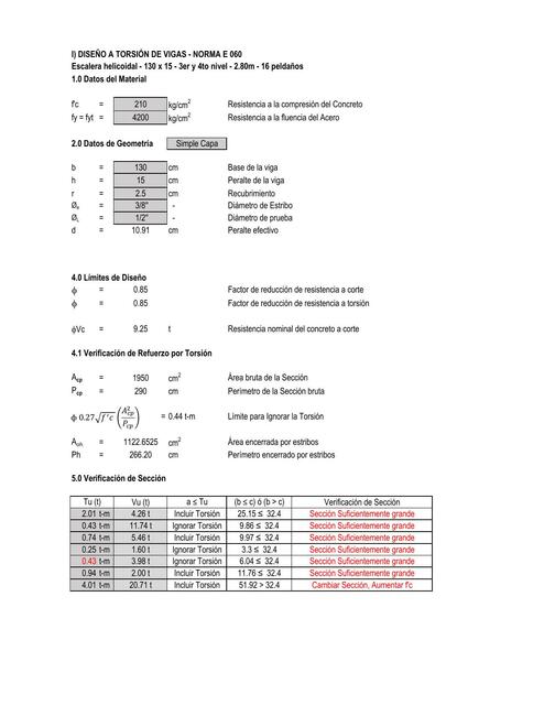 Diseño de Vigas Torcion 
