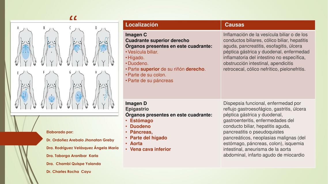 Medicina 