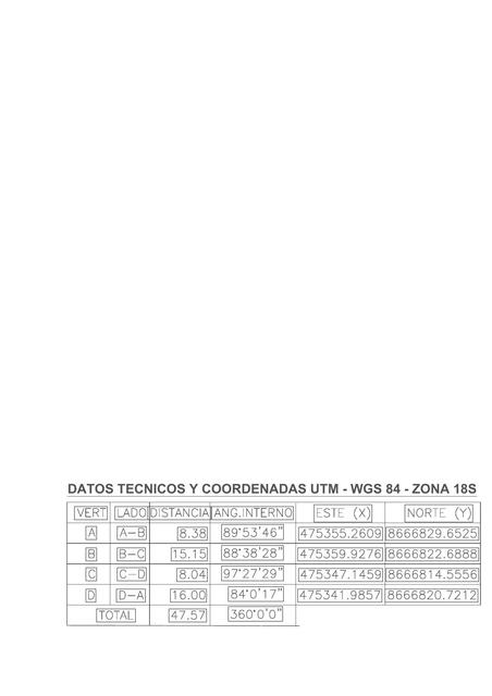 Datos Técnicos y Coordenadas 