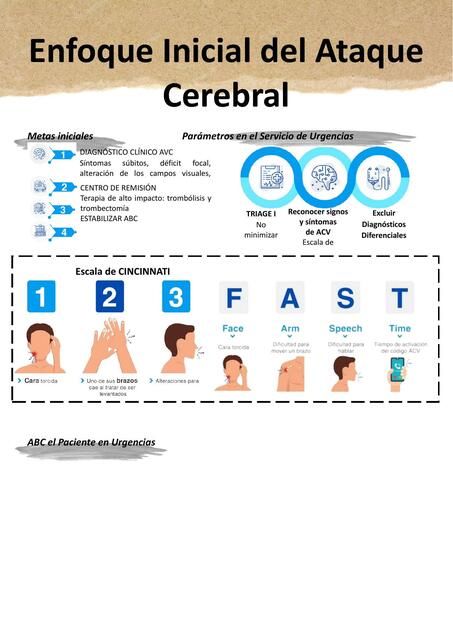 Enfoque Inicial del Ataque Cerebral