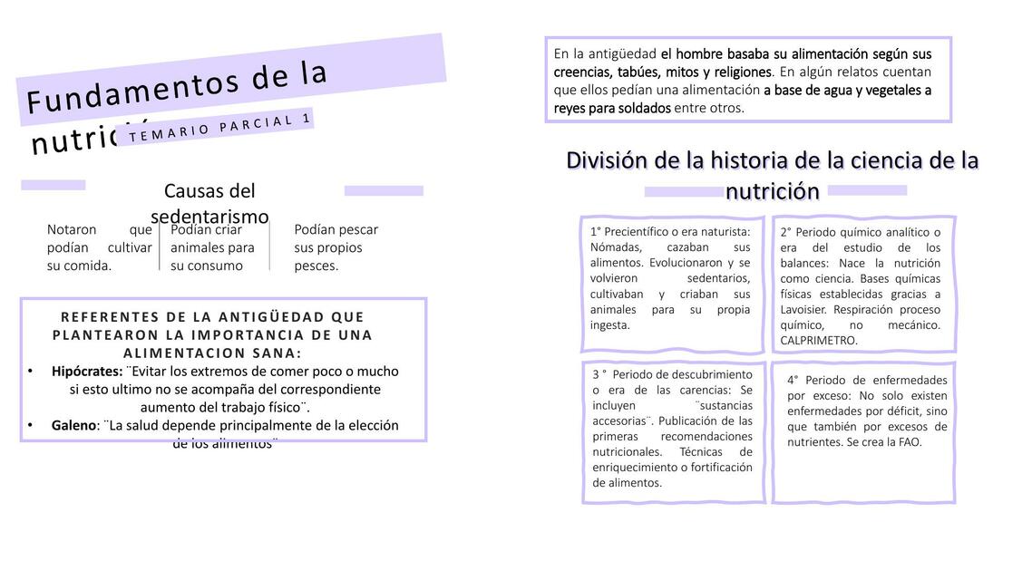 Fundamentos de la Nutrición 