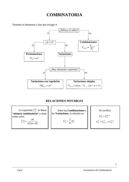 Combinatoria 