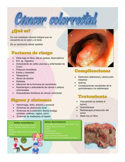 Cáncer colorrectal