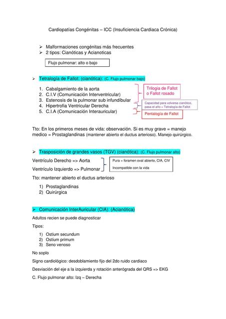 Cardiopatías Congénitas