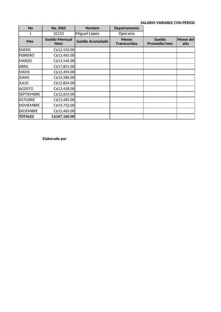 Salario Variable con Periodo Completo 