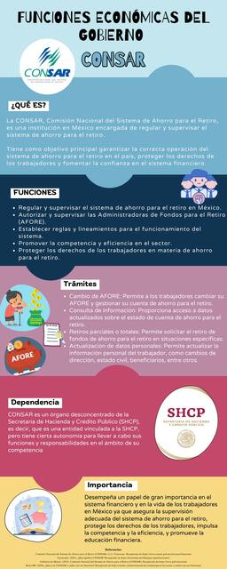 Funciones Económicas del Gobierno | Jaqueline | uDocz