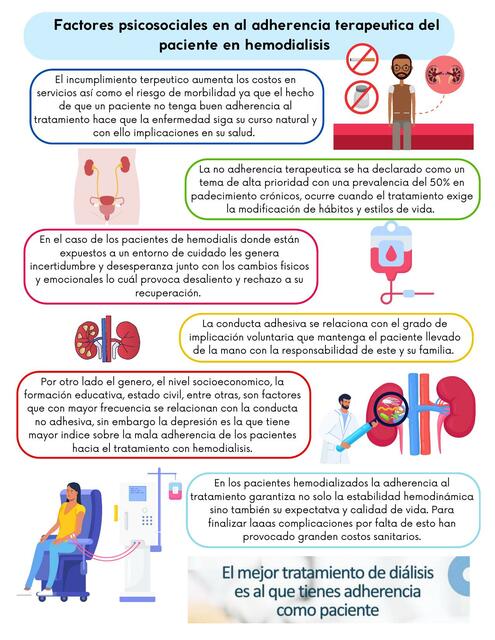 Factores Psicosociales en la Adherencia Terapéutica del Paciente en Hemodiálisis 