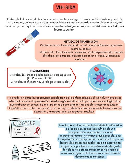 VIH Aspectos Ético-Legales