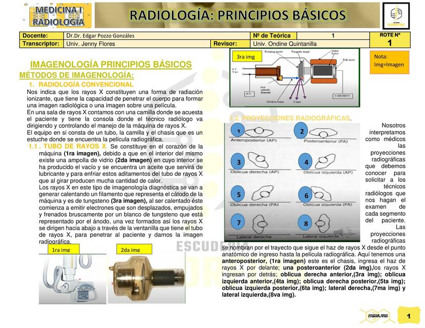 Radiología: Principios Básicos 