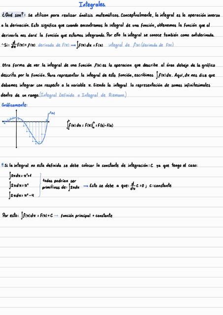 Resumen de Integrales 