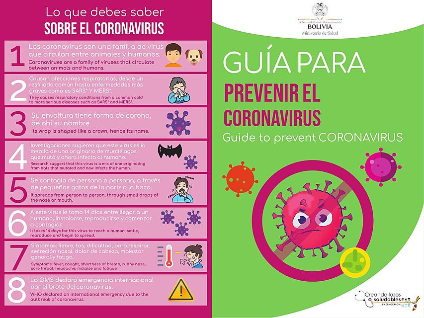 CORONAVIRUS