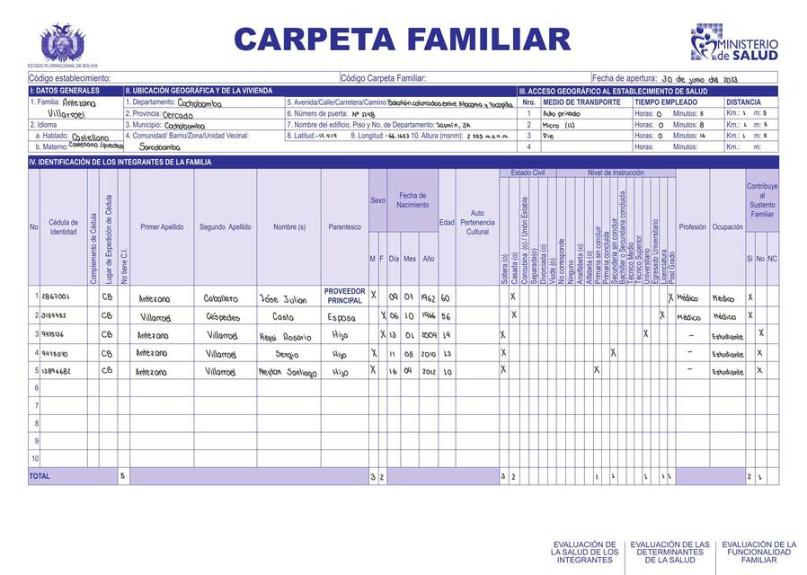 Carpeta Familiar 