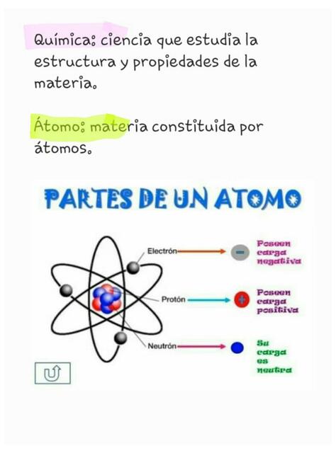 Química, Atomos y Elementos