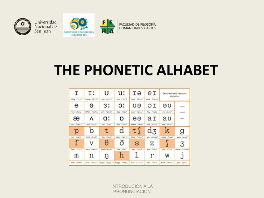 The Phonetic Alphabet 