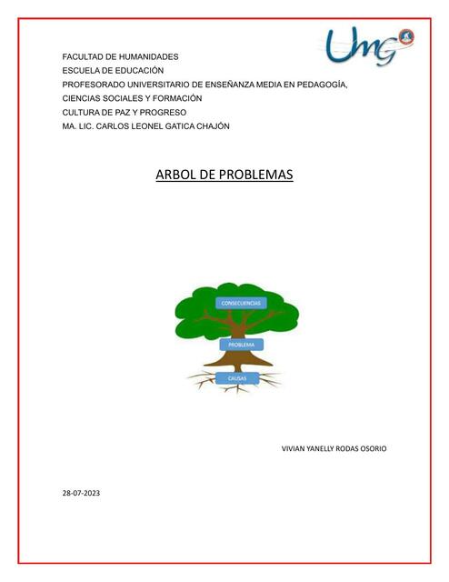 Árbol de problemas