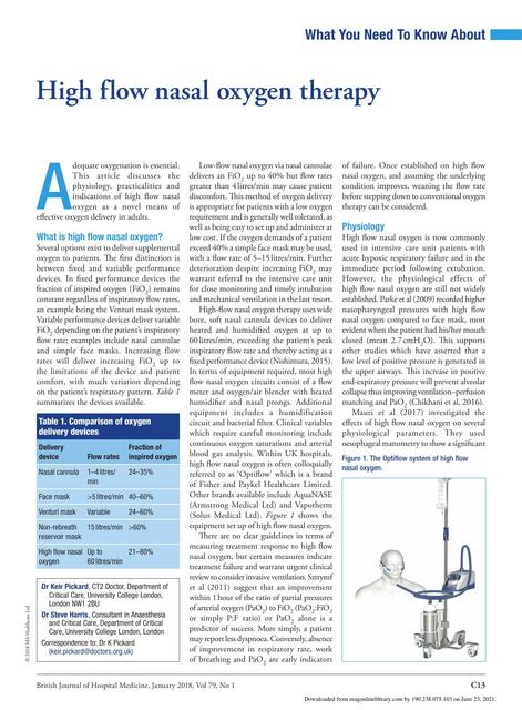 High Flow Nasal Oxygen Therapy