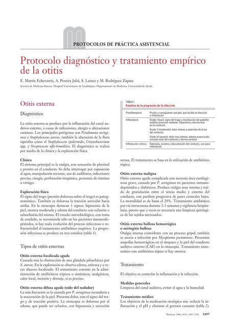 Protocolo diagnóstico tratamiento empírico otitis 