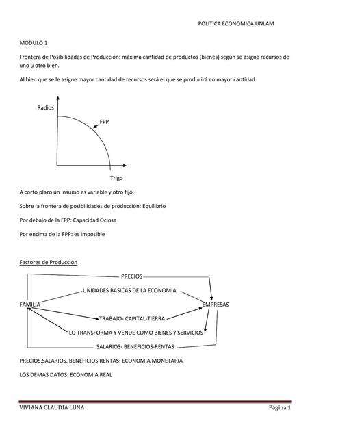 Política Económica UNLAM 