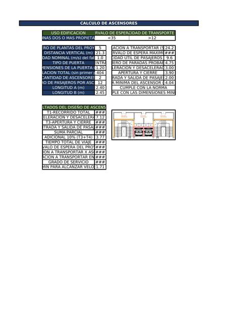 Cálculo de Ascensores 