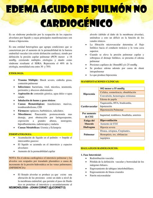 Edema Agudo de Pulmón No Cardiogenico