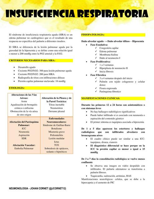 Insuficiencia Respiratoria