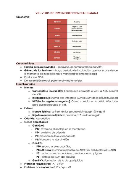 Vih-virus de inmunodeficiencia humana 