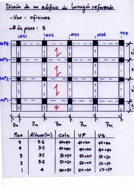 Lección 6B Consieraciones para el diseño de edificio