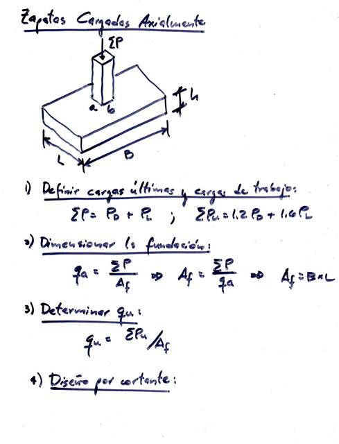 Lección 6E Consideraciones para el diseño de edificios 