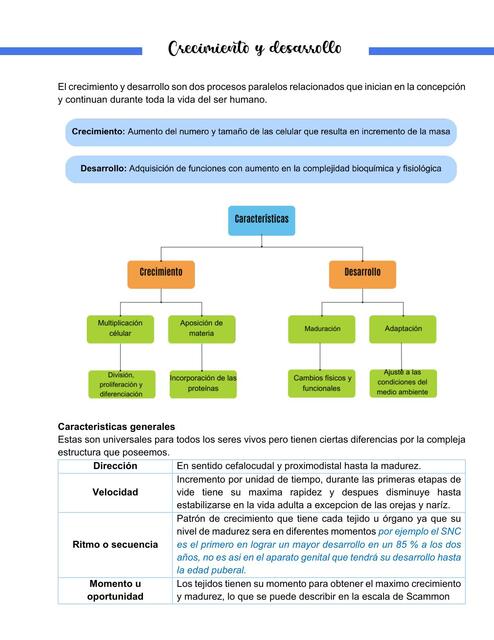 Crecimiento y Desarrollo 