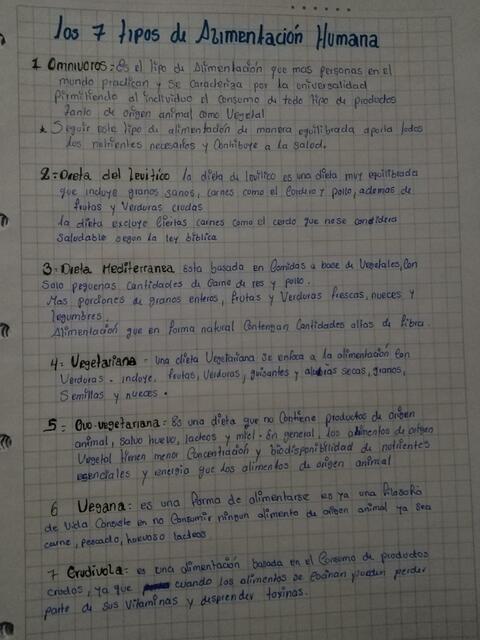 Los 7 Tipos de Alimentación Humana