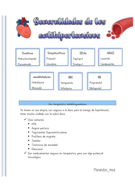 Generalidades de los Antihipertensivos 