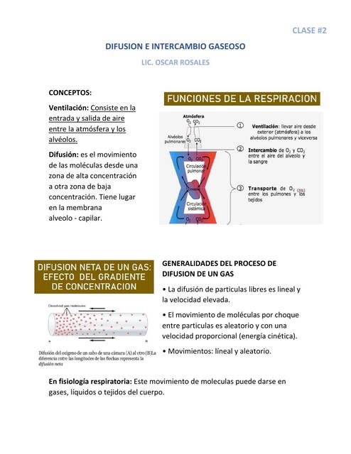 Difusión e intercambio gaseoso  