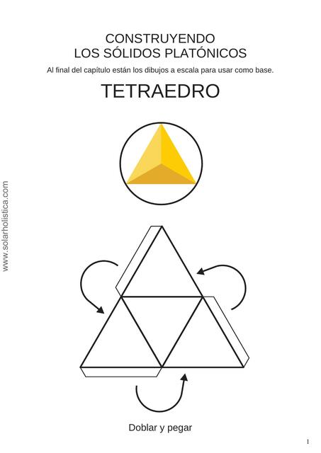 Construyendo los solidos platónicos 