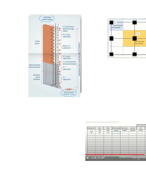 Predimensionamiento de una estructura 