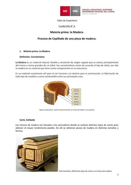 Materia Prima: La Madera 