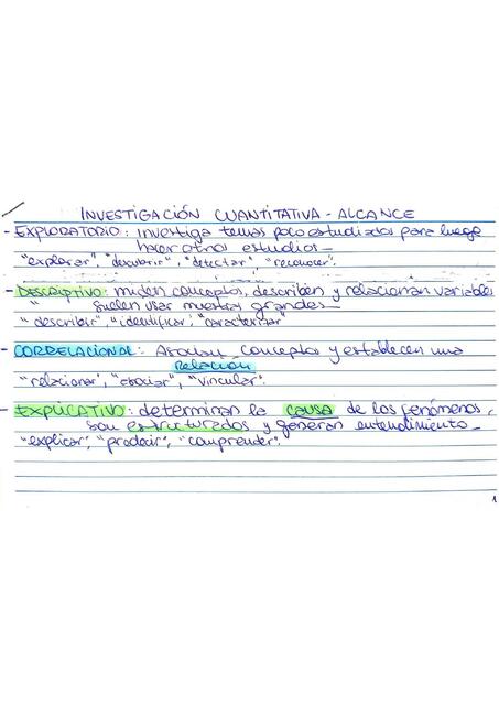 Investigación cuantitativa- alcance