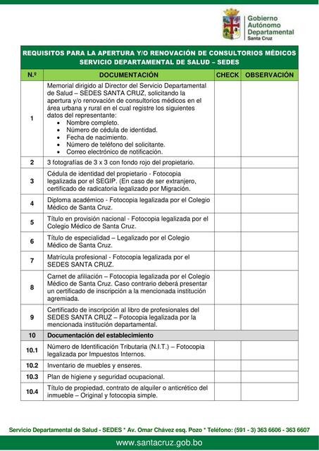 Apertura de Consultorios Médicos 