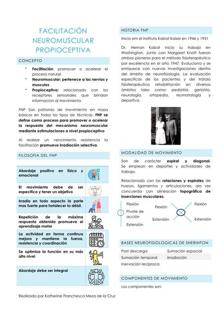 Facilitación Neuromuscular Propioceptiva