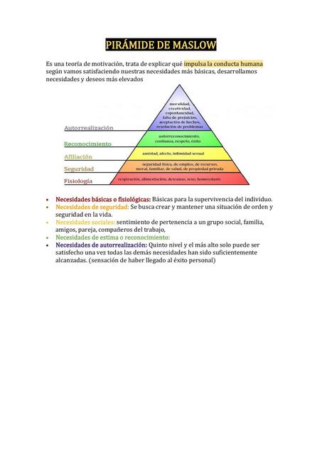 Pirámide de maslow