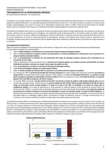 Tratamiento de la hipertensión arterial 