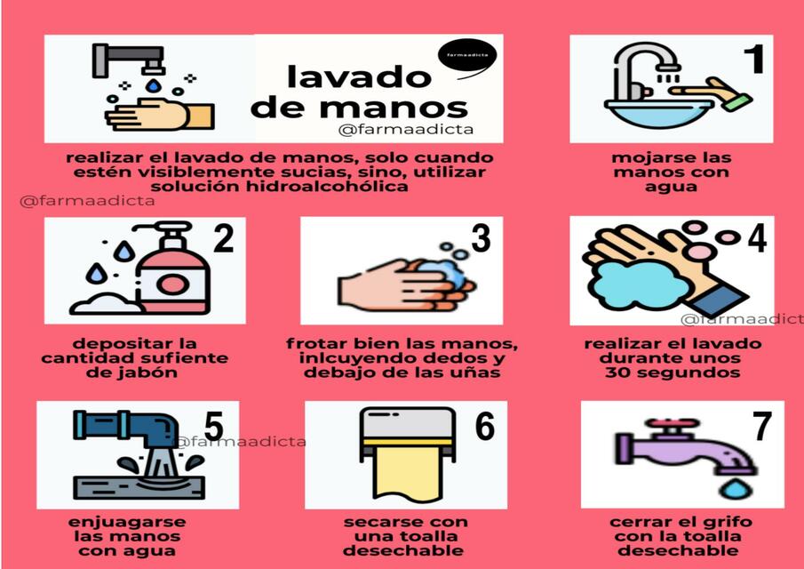 Lavado de manos 