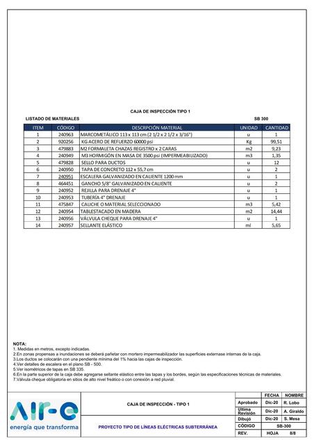 Caja de Inspección Tipo 1 