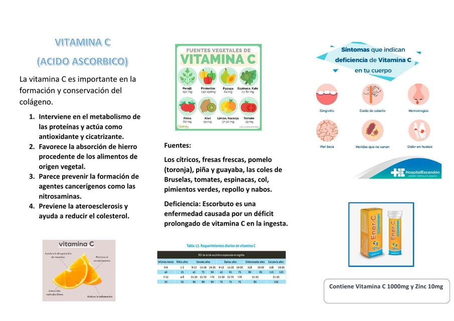 Vitamina C