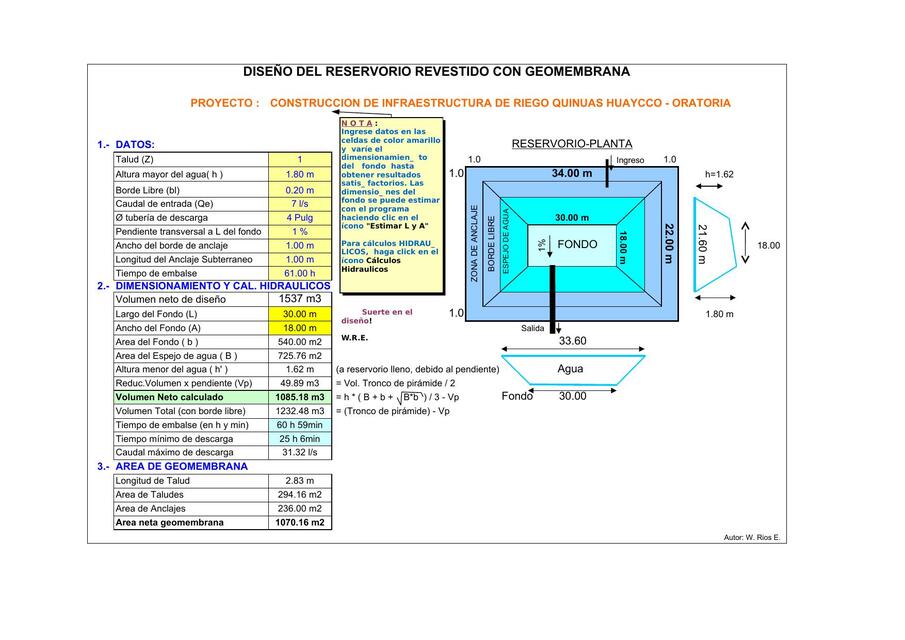 Diseño del Reservorio Revestido con Geomembrana 